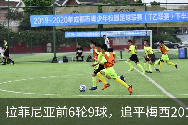 拉菲尼亚前6轮9球，追平梅西2017-2018赛季同期数据